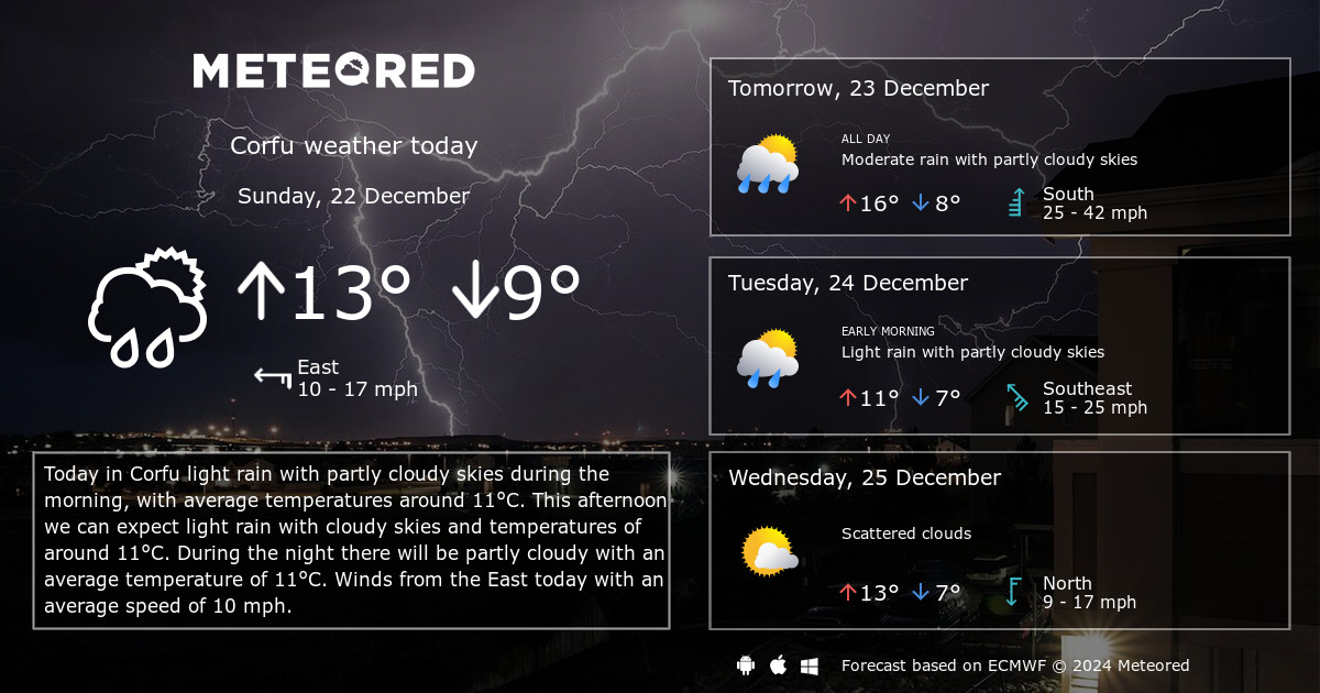 14 day weather for corfu