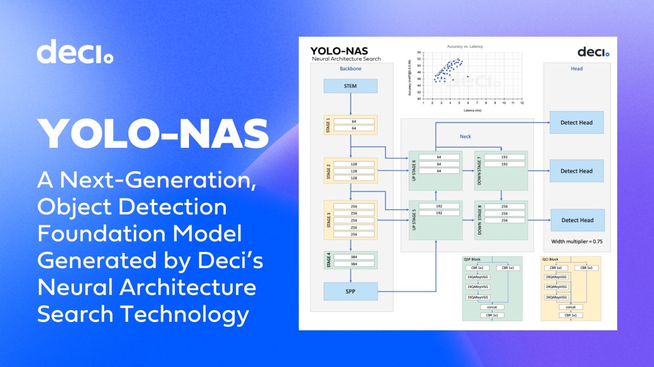 yolo-nas