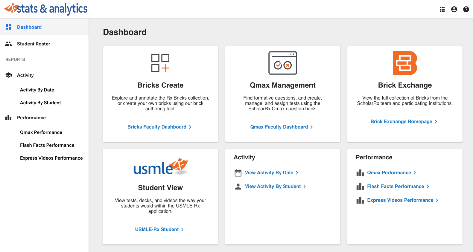 usmle rx