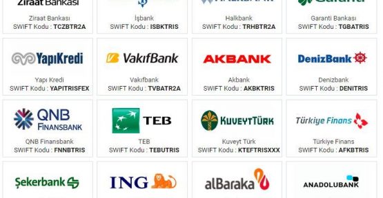 akbank swift kodu