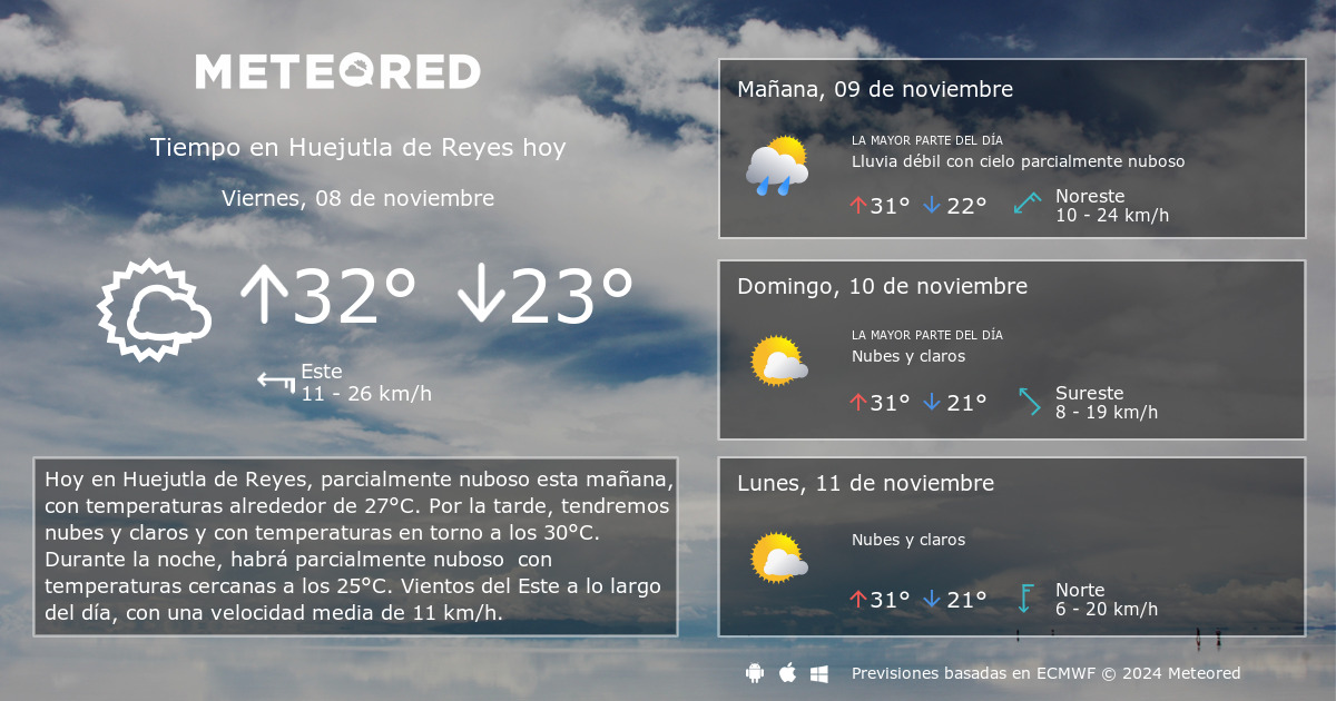 clima de 10 días para huejutla