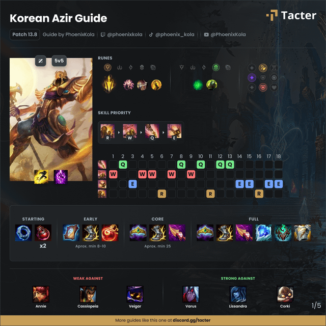 azir build