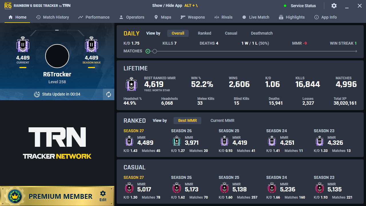 r6.network.tracker