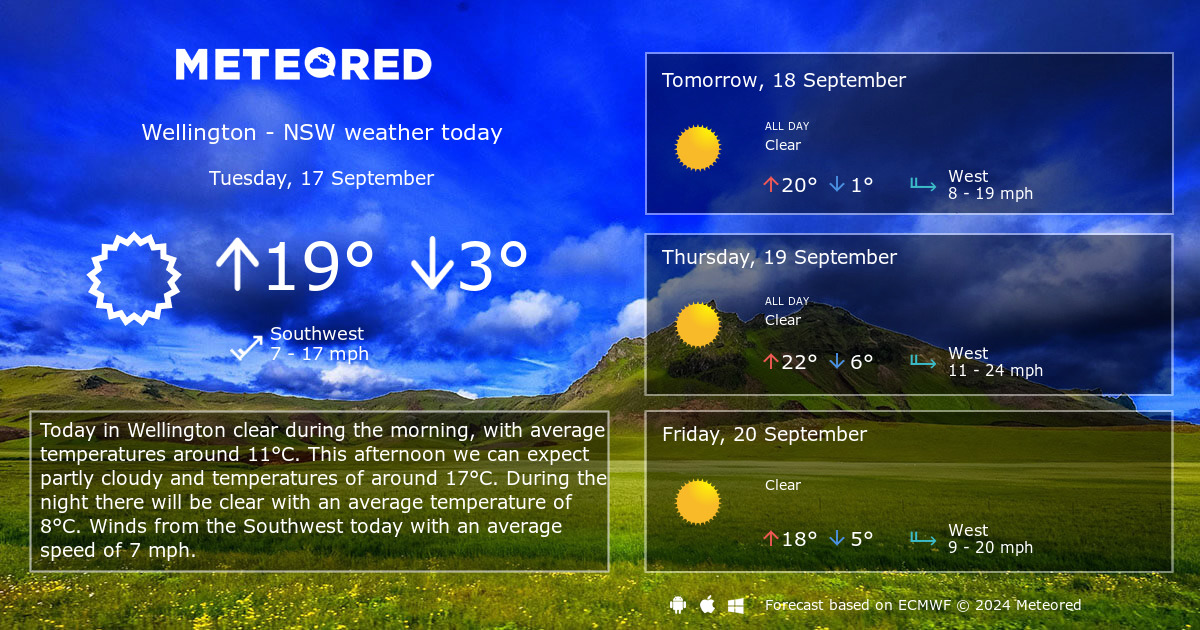 wellington nsw weather radar