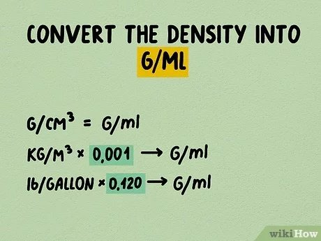 convert milliliters to grams