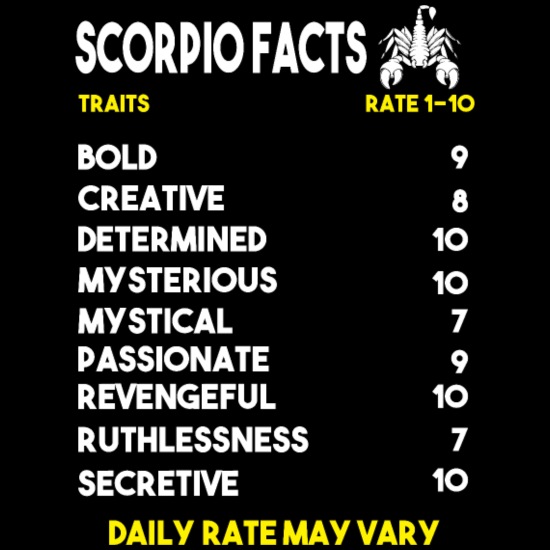 scorpio zodiac facts