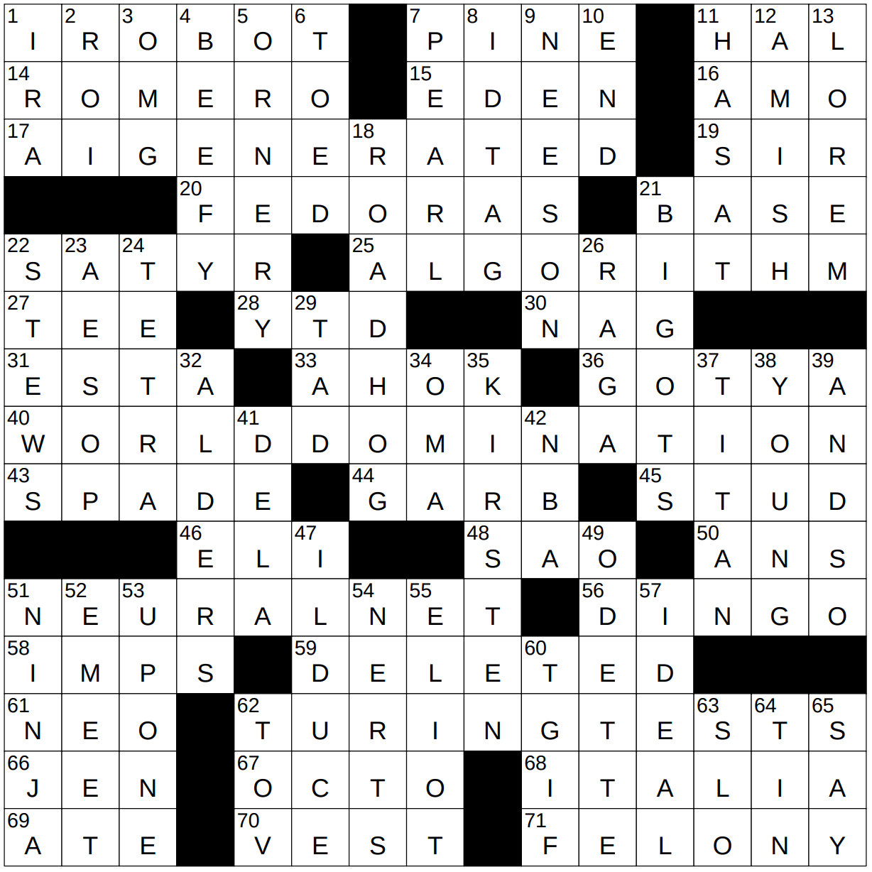 inaction crossword clue