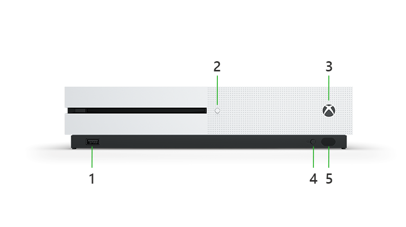 xbox one front panel