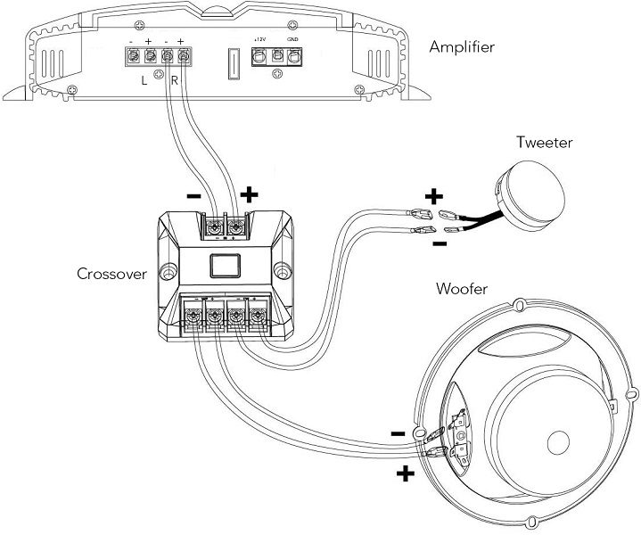 wiring a sub and amp diagram