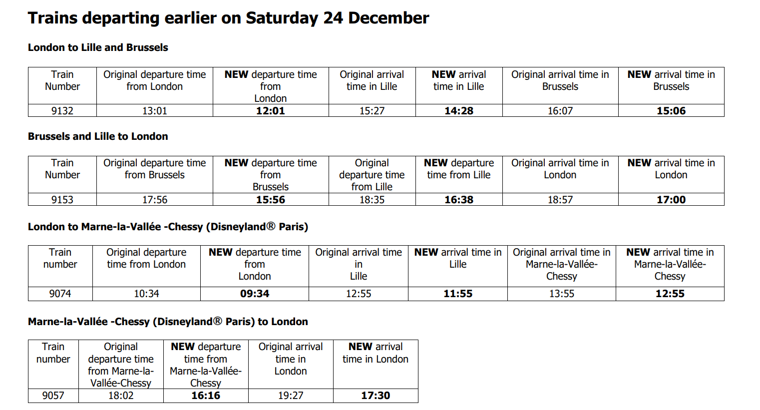 eurostar amsterdam to london timetable