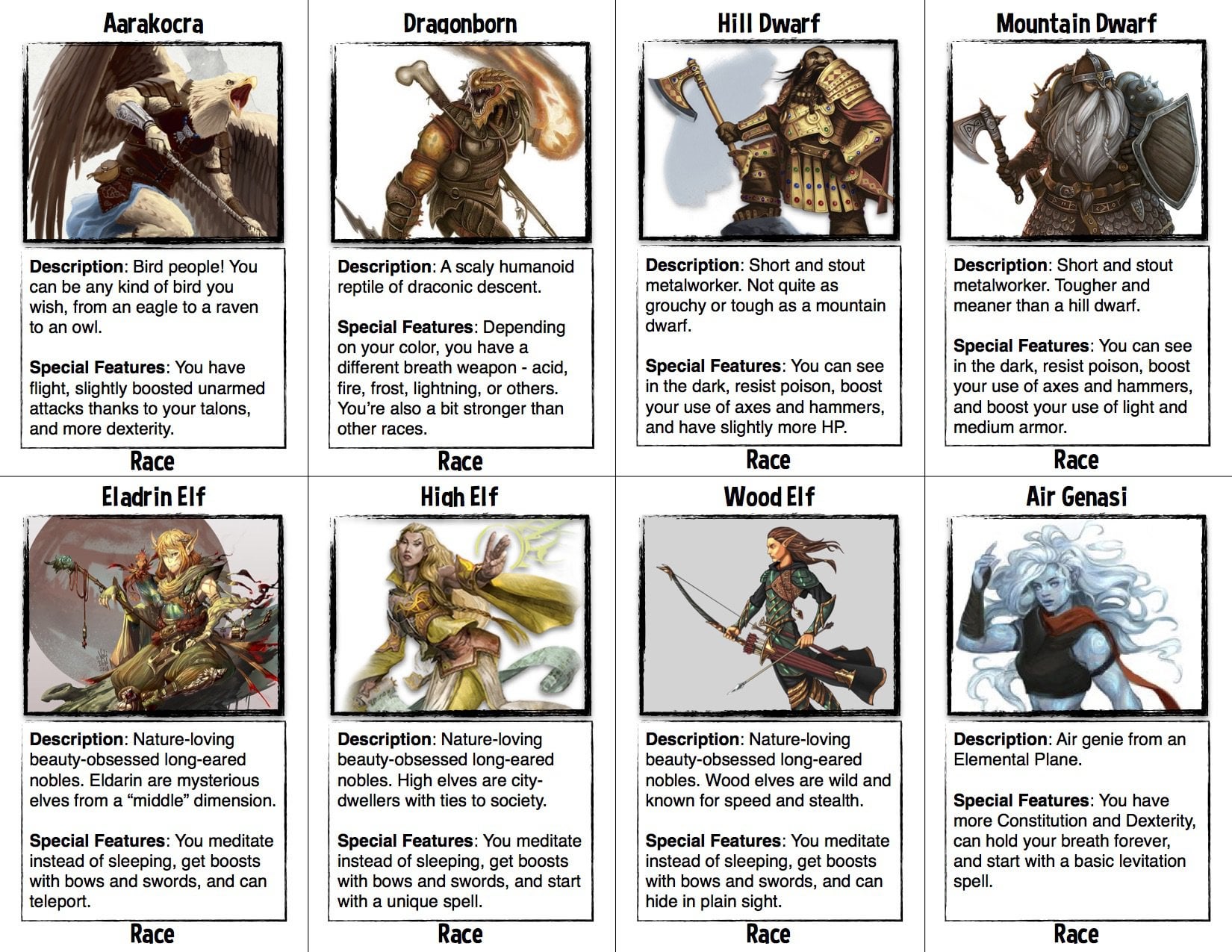 5e races