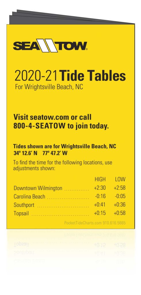 wrightsville beach tide table