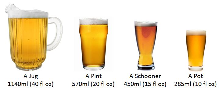 pot vs schooner