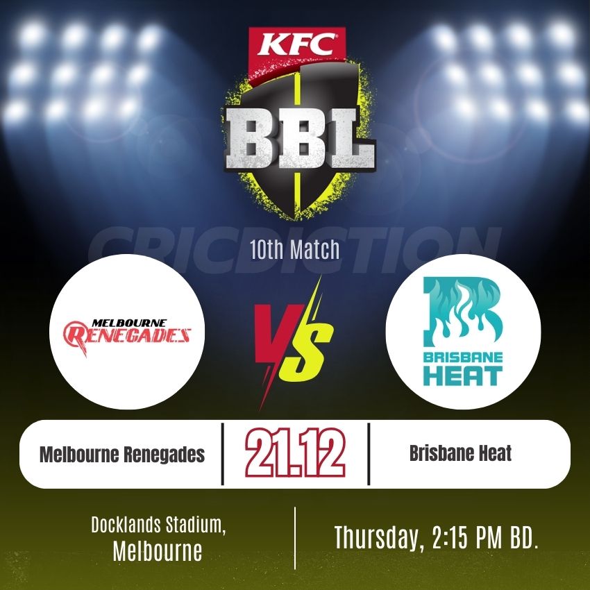 melbourne renegades vs brisbane heat timeline