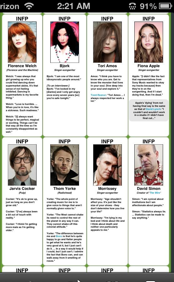 infp celebs