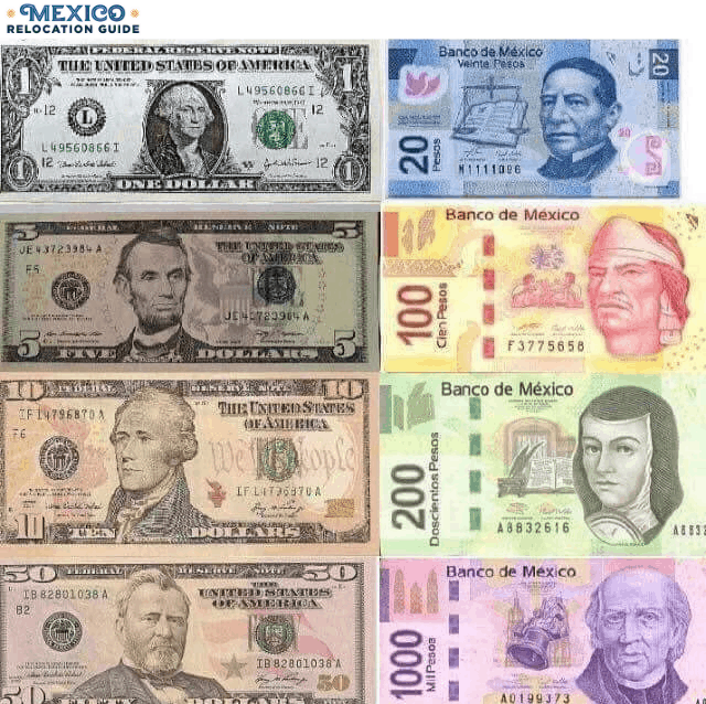 us dollar to peso converter