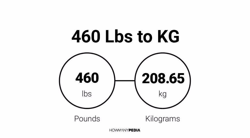 460 lbs to kg