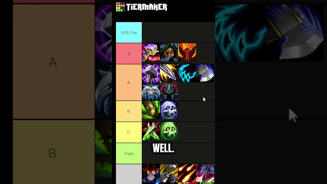 wow 10.1 tier list