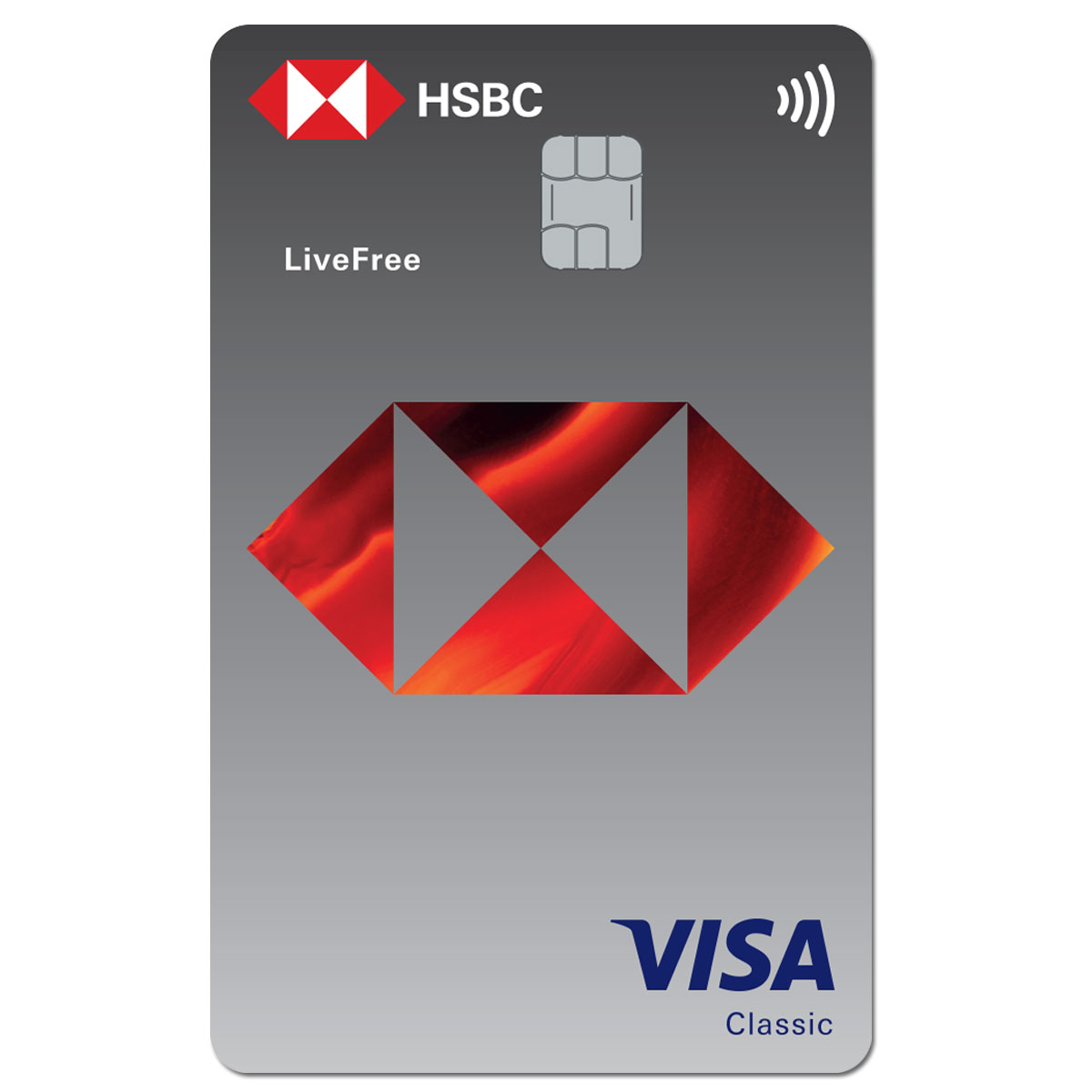 hsbc credit card login