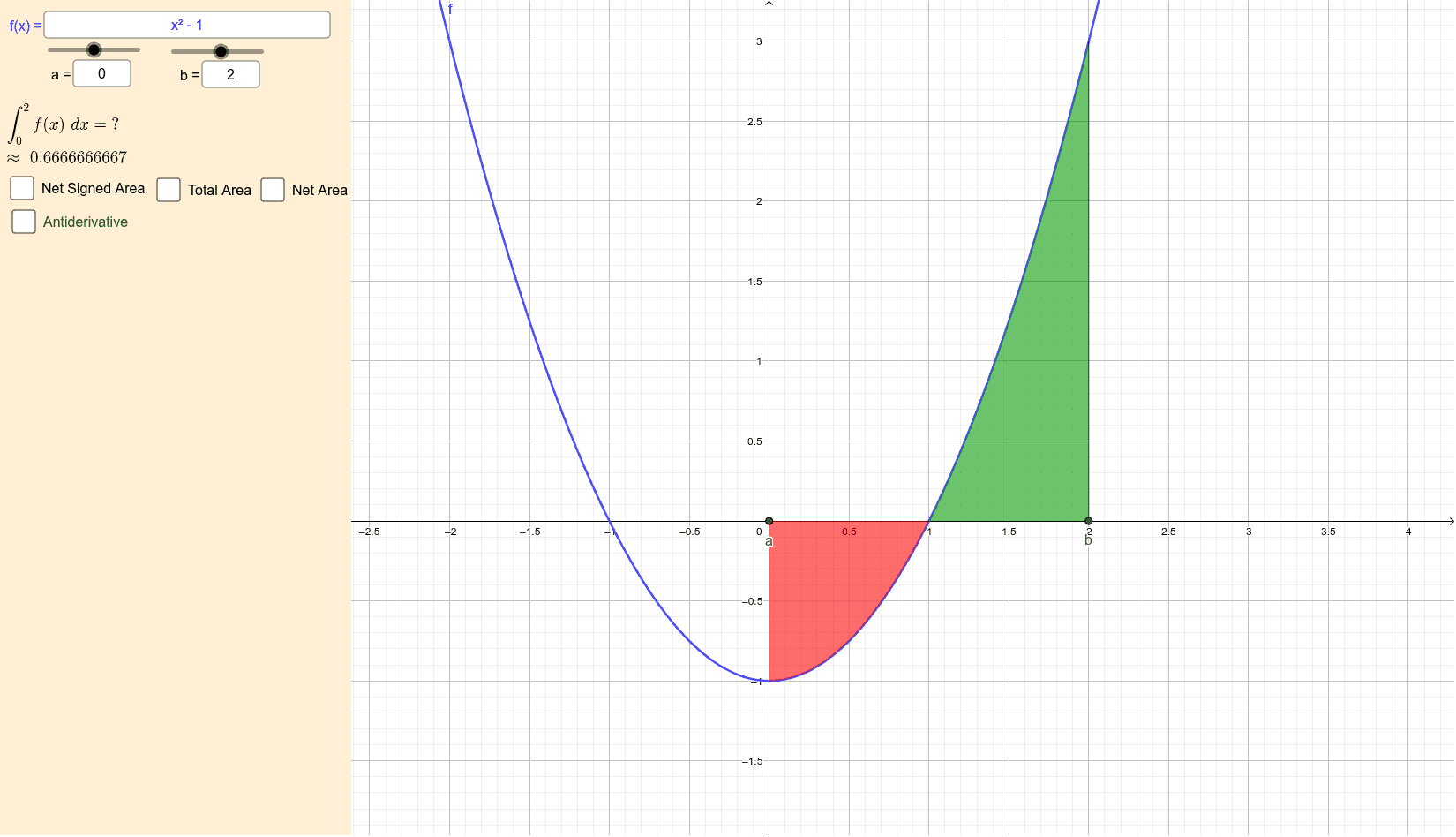 curve sketch calculator