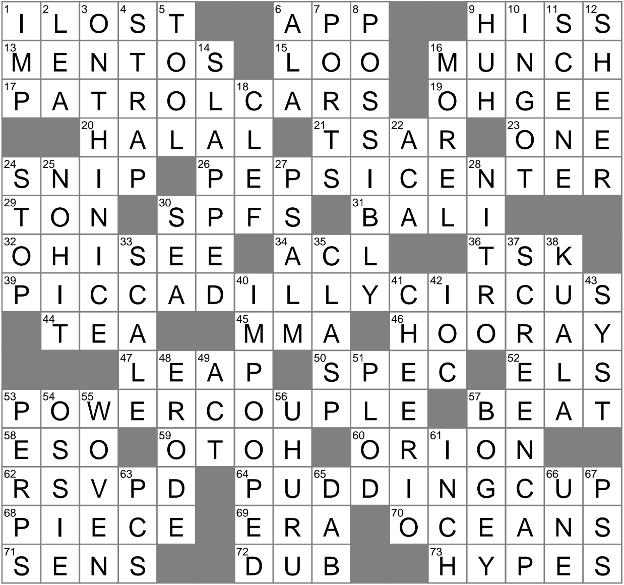 position crossword clue