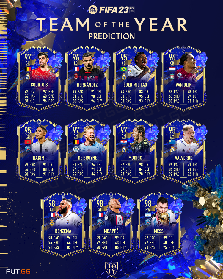 toty fifa 23