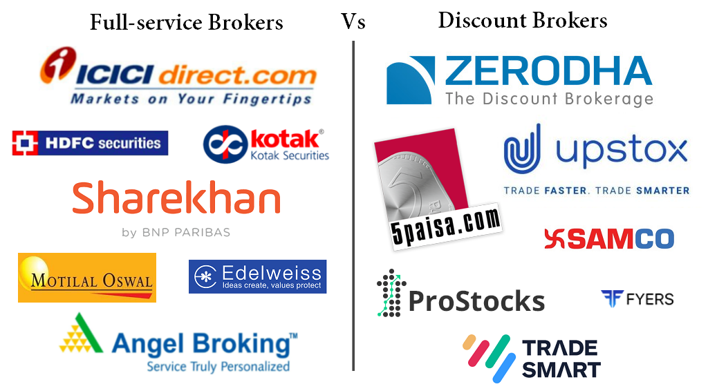 top 10 full service brokers in india