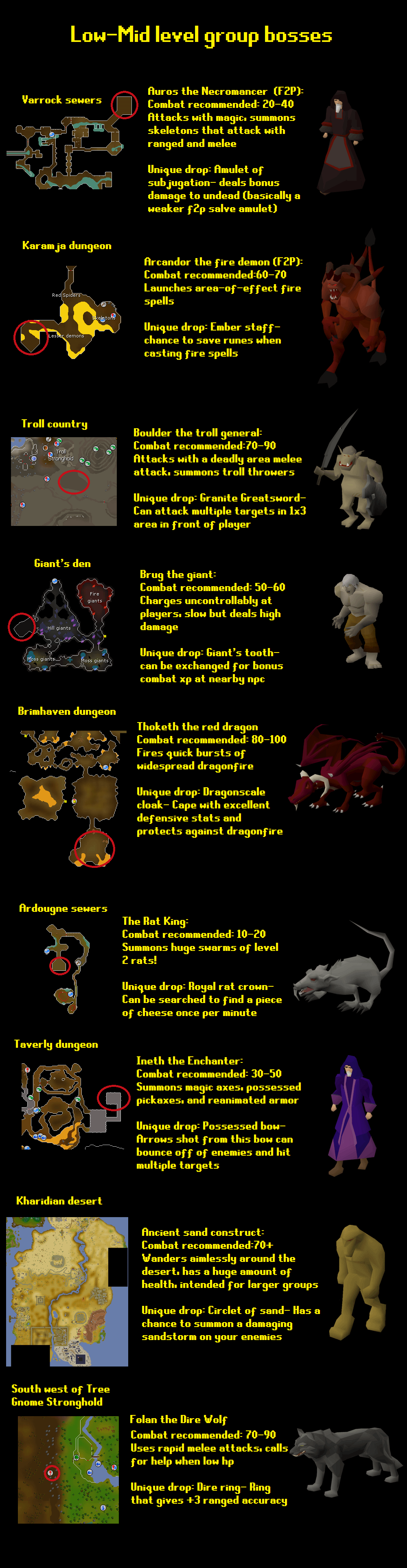 osrs f2p bosses