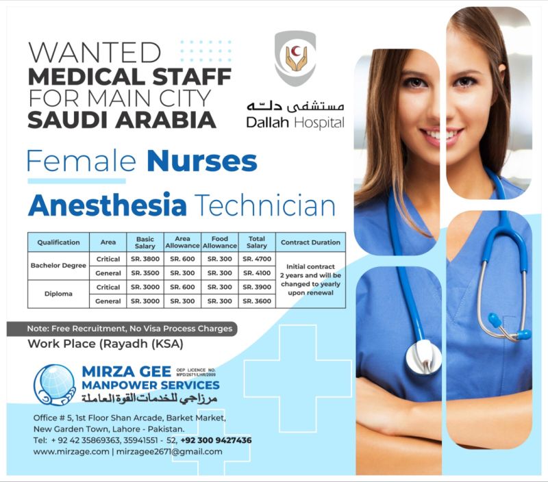 anesthesia technician salary in dubai