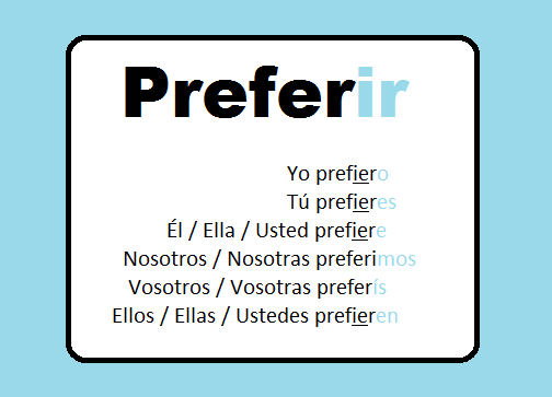 preferir spanish conjugation