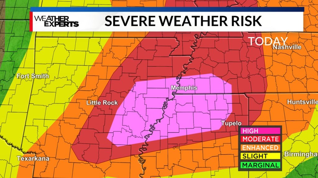 weather southaven ms hourly