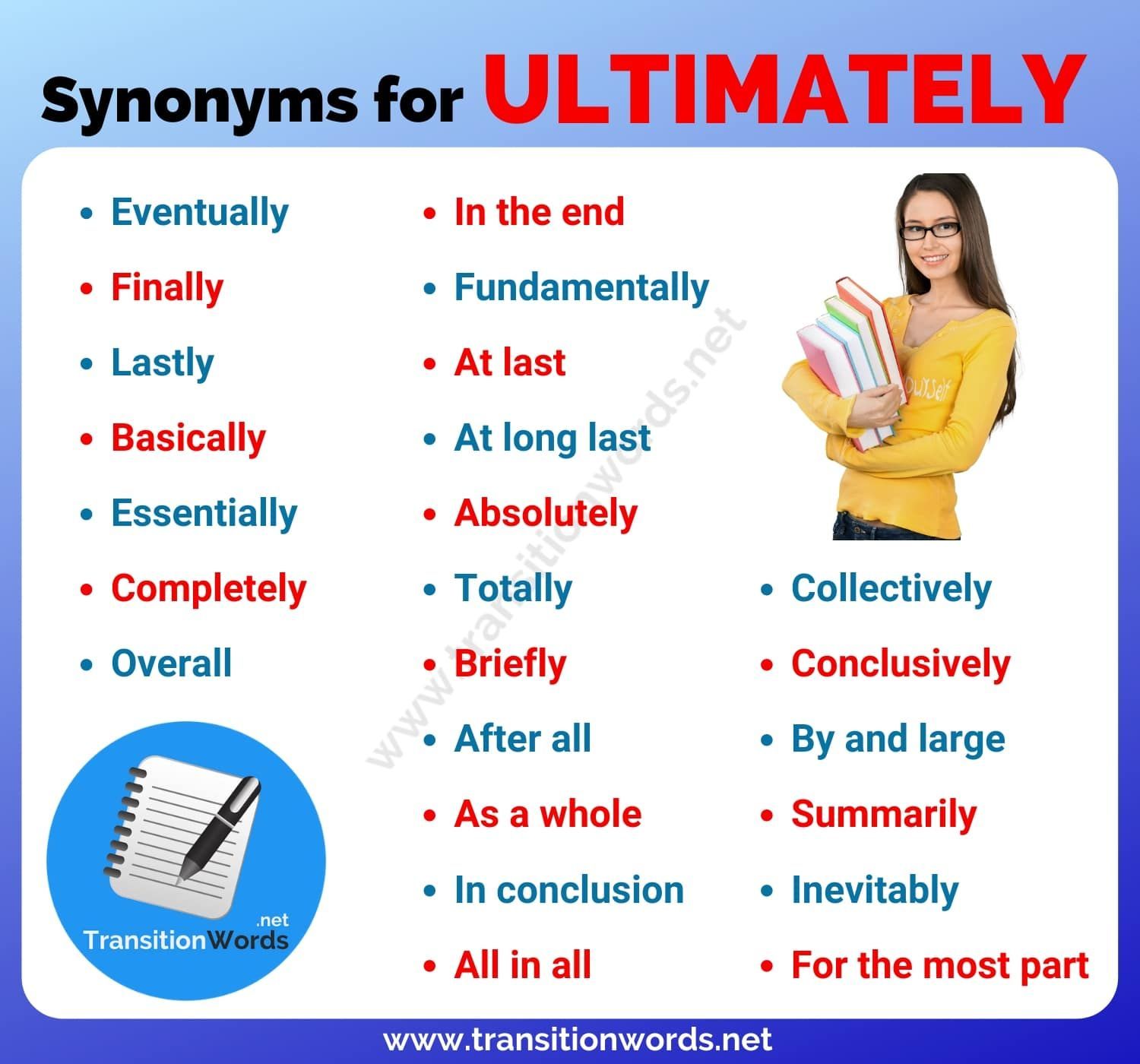 synonym for eventually