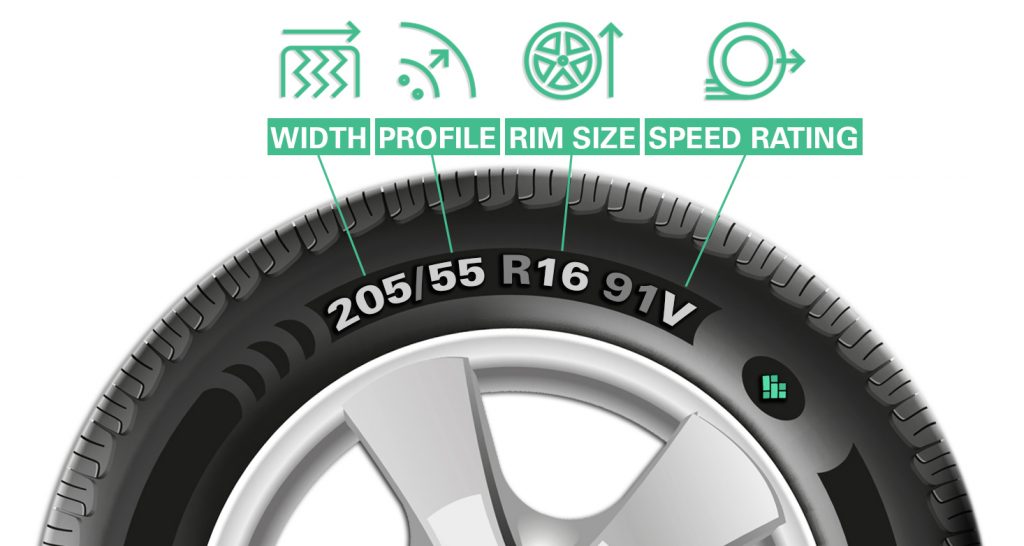 wheel trim size by reg