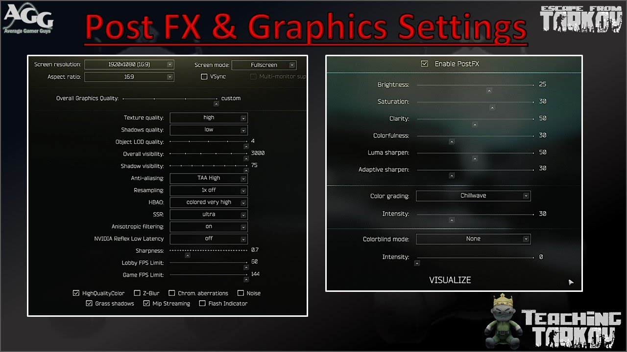 postfx tarkov