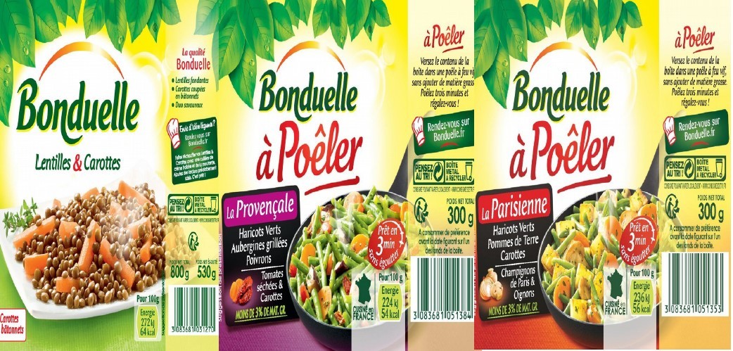 bonduelle stock