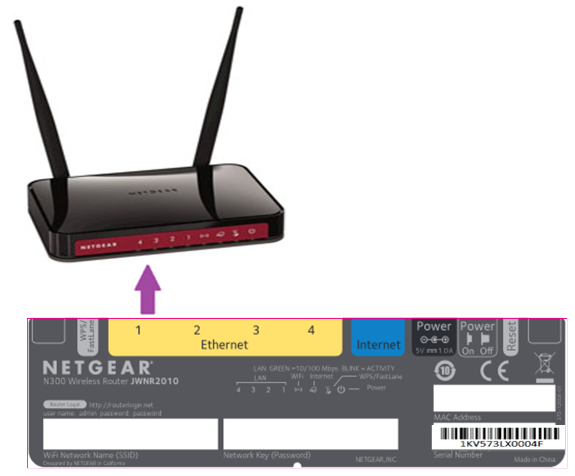 my netgear