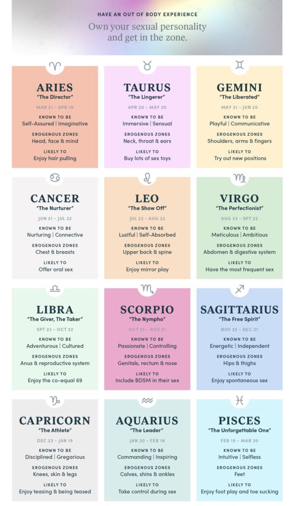 erogenous zones of libra woman