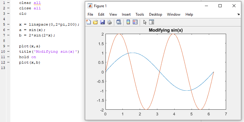 matlab plot function