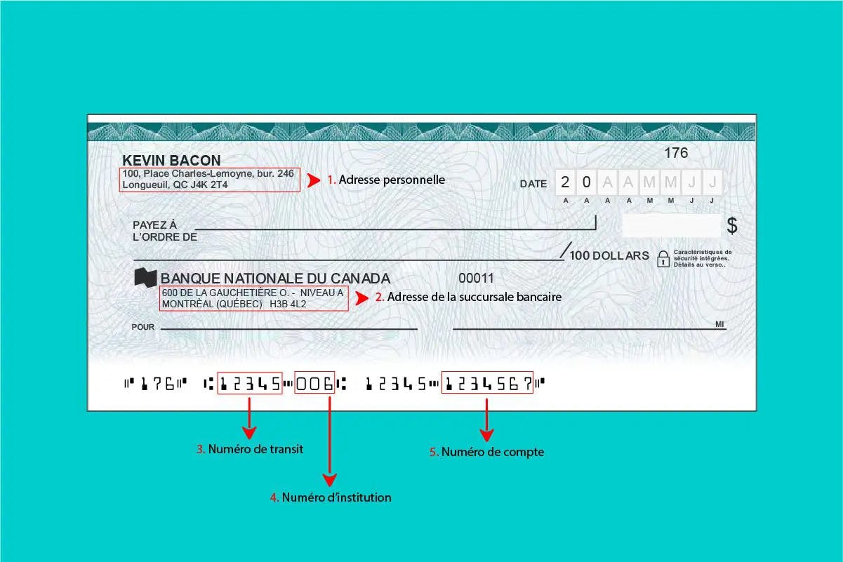 code swift banque nationale