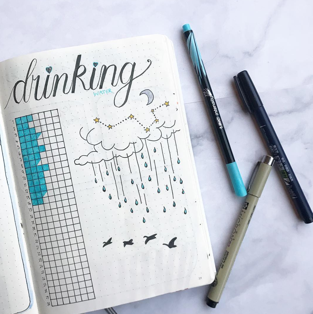 water tracker bullet journal