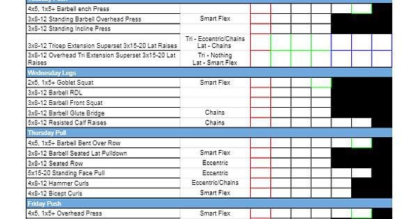 maps anabolic review reddit