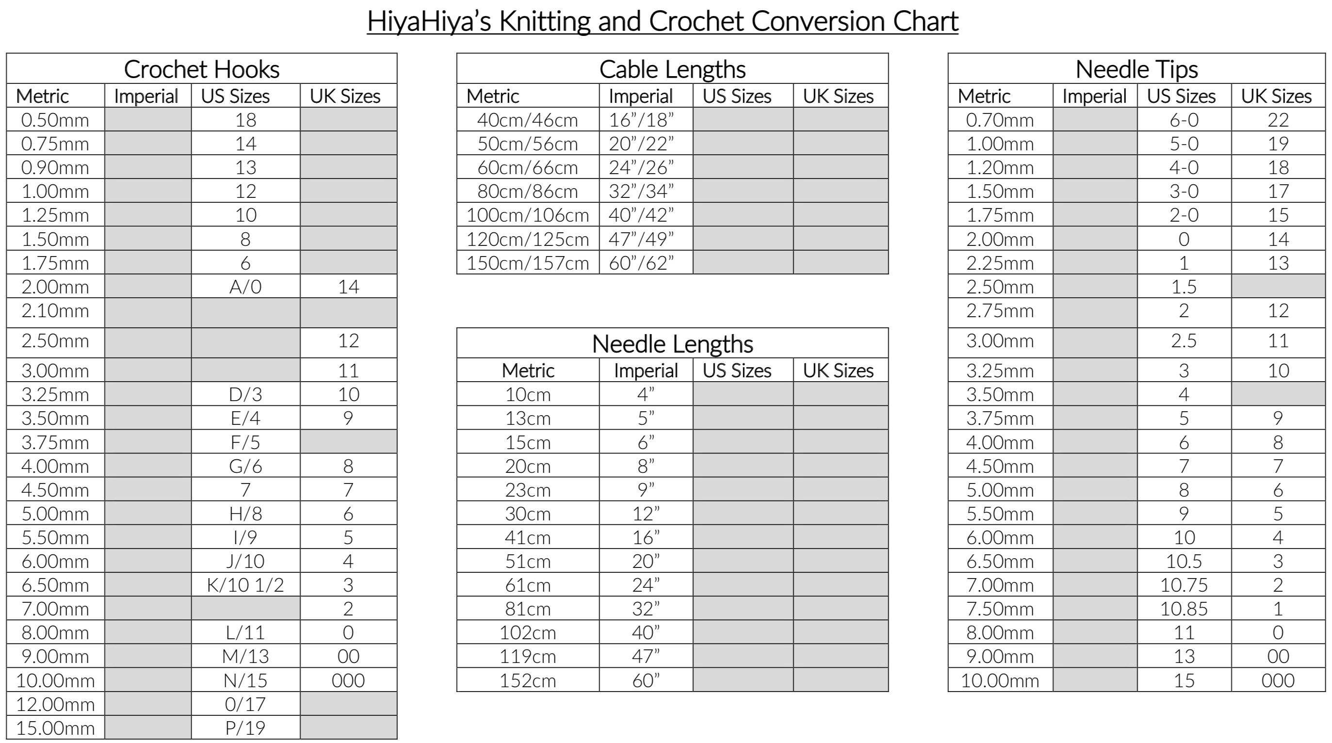 knitting needle conversion table