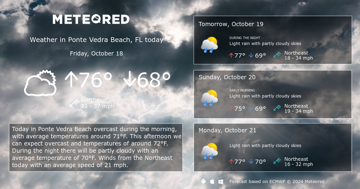 ponte vedra weather 10 day