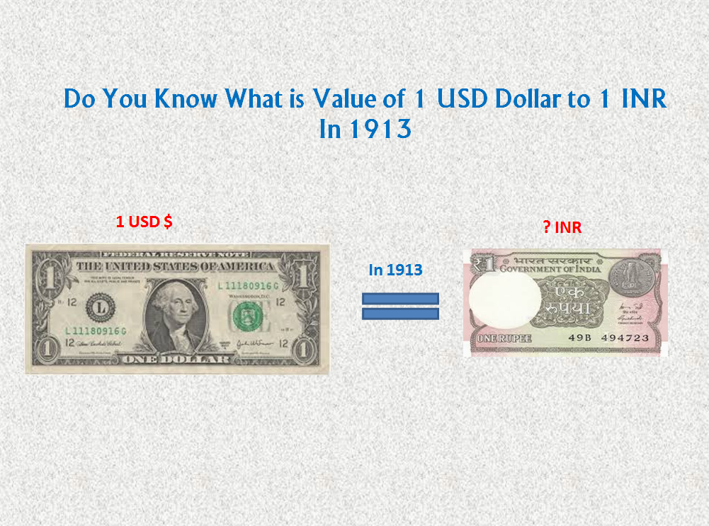 1.05 usd to inr