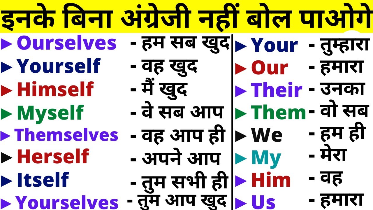 goodself meaning in hindi