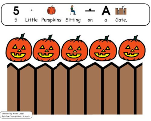 5 pumpkins sitting on a gate