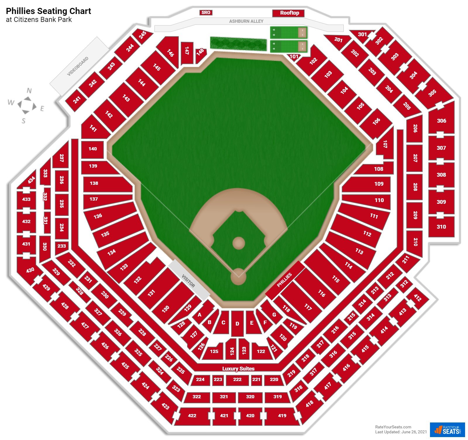 citizens bank park seating chart