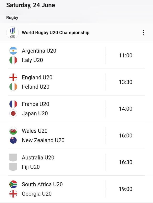 rugby u20 world cup results