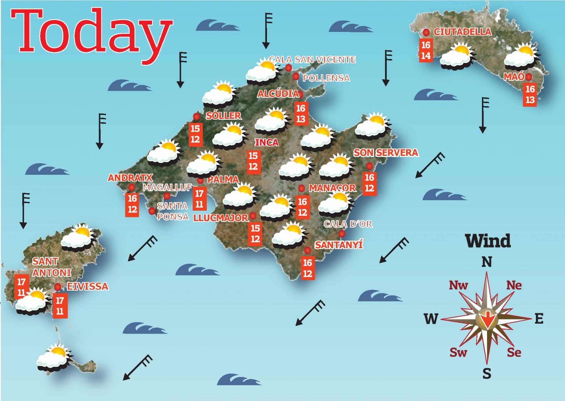 mallorca weather november