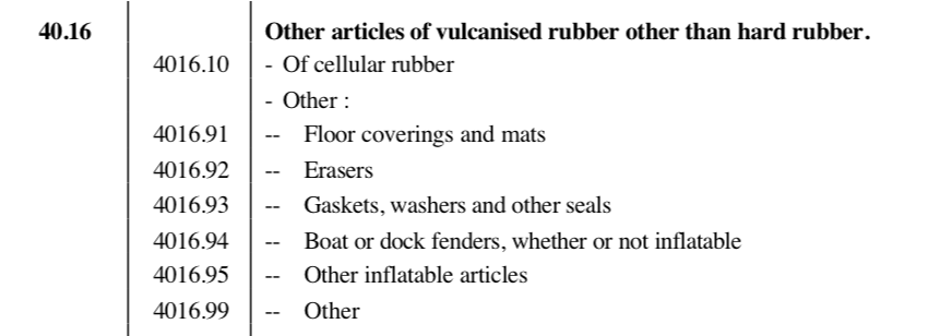 gasket hs code